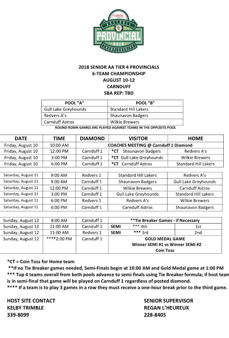 Gull Lake Greyhound tweet media