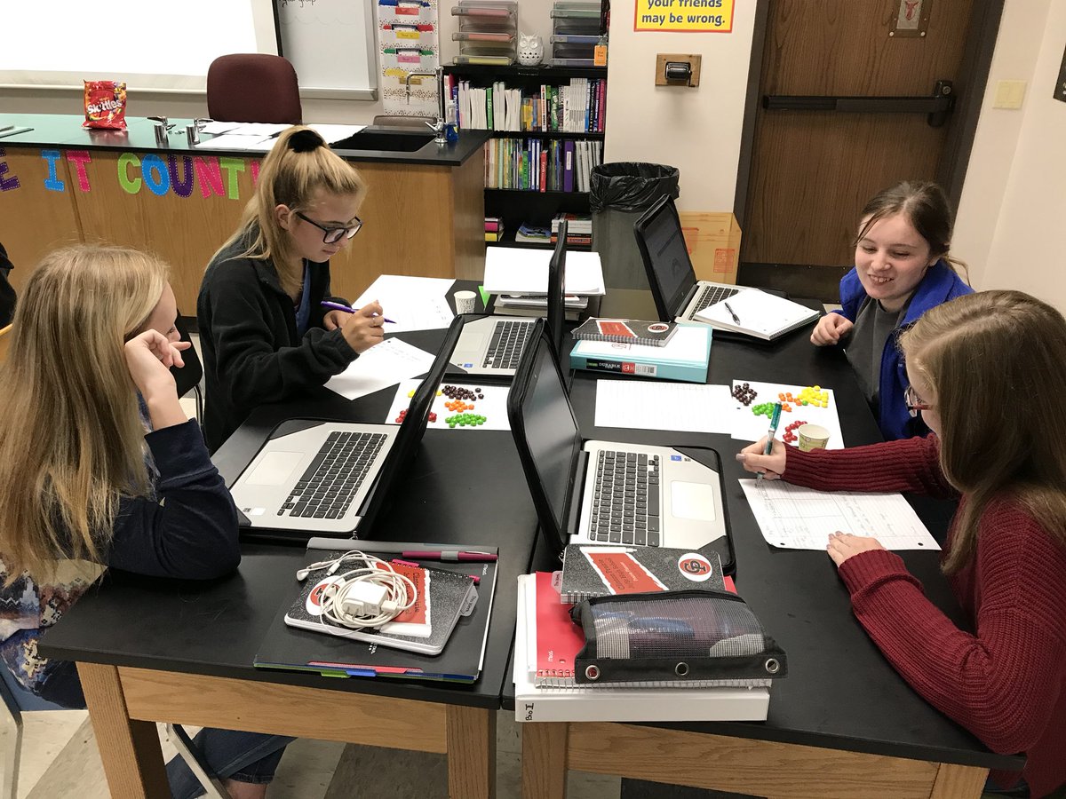 MHeimScience's tweet photo. Bio 2 starting their first job: Skyttles! Taste the Spectrum! #HeimCPBio2 https://t.co/UTSQShm9Bb