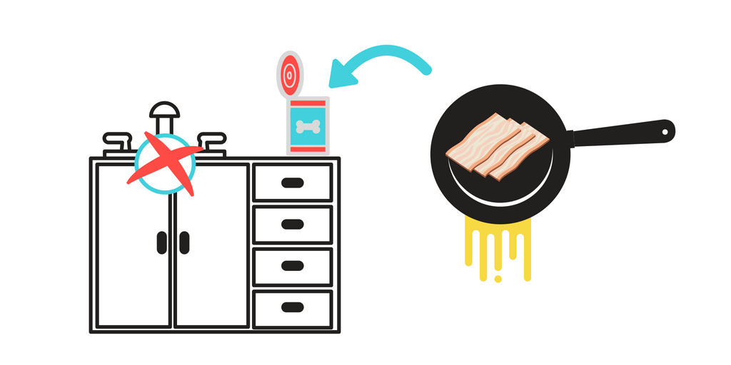 protectpipes's tweet photo. So true! 
Everyone* Pours Bacon Fat Down the Drain, Everyone Lies About It https://t.co/X7lv7f4CUF @WSJ
#CanTheGrease https://t.co/JWw2Ml33iG https://t.co/T9Vx2fh6Aj