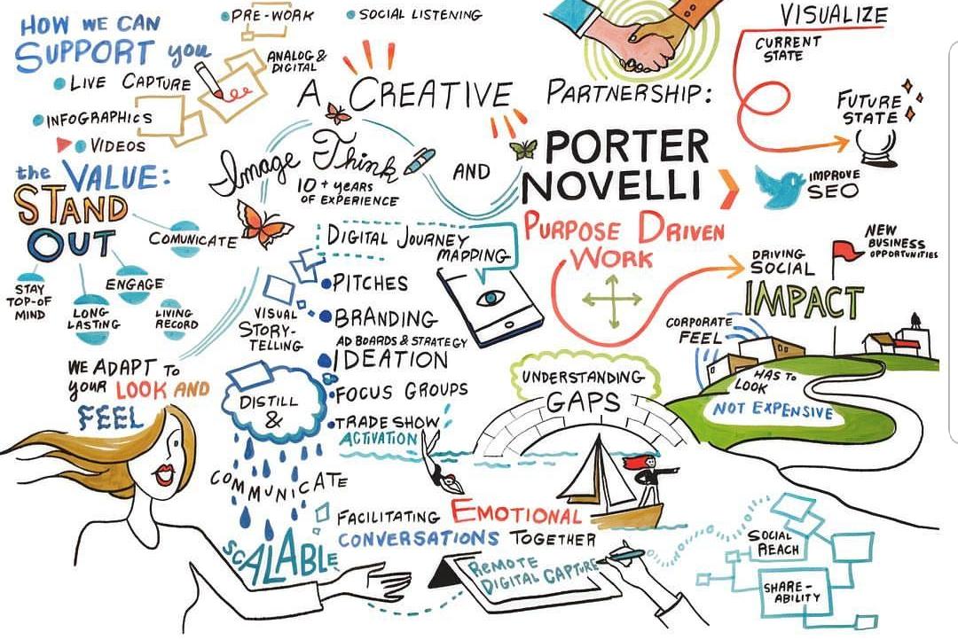 El ADN de Público Porter Novelli <a href="/Publico_PN/">Público_PN</a> cc <a href="/porternovelli/">Porter Novelli</a>