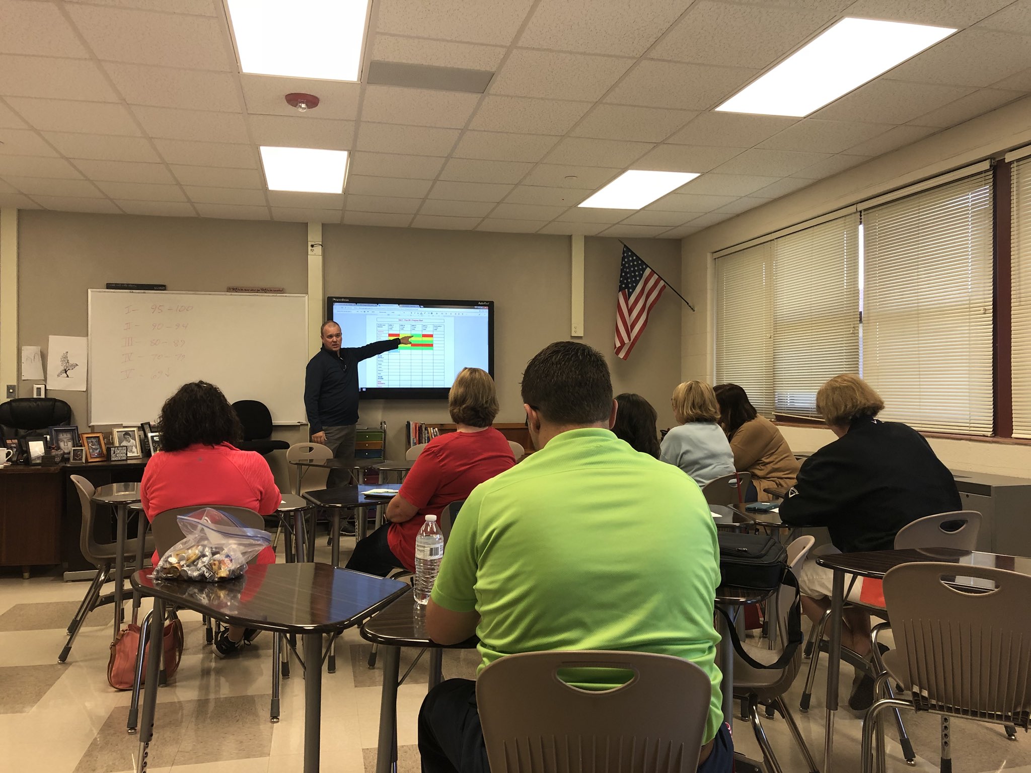 Duncan Schools on Twitter "Duncan Educators teaching Duncan educators