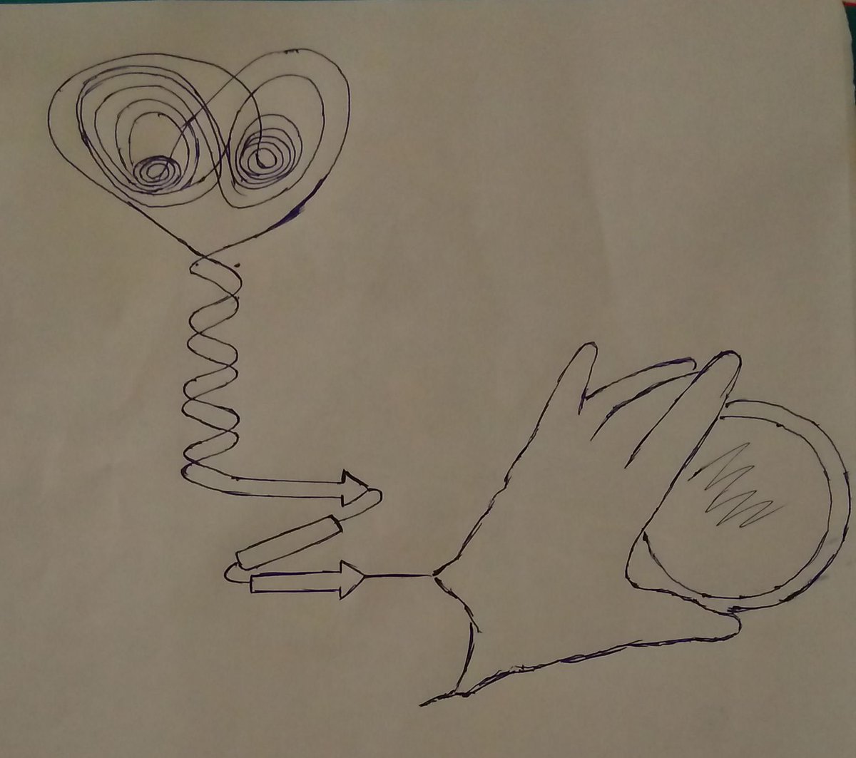 WormlockHolmes's tweet photo. Art in Science in #ATDBSTIFR from Roni Saiba 1st year student who joined our program July 2018. 'The human endeavour to understand ourselves'. https://t.co/sgsibzOYpn