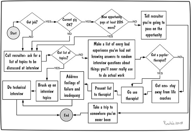 The World In Which.. tweet media