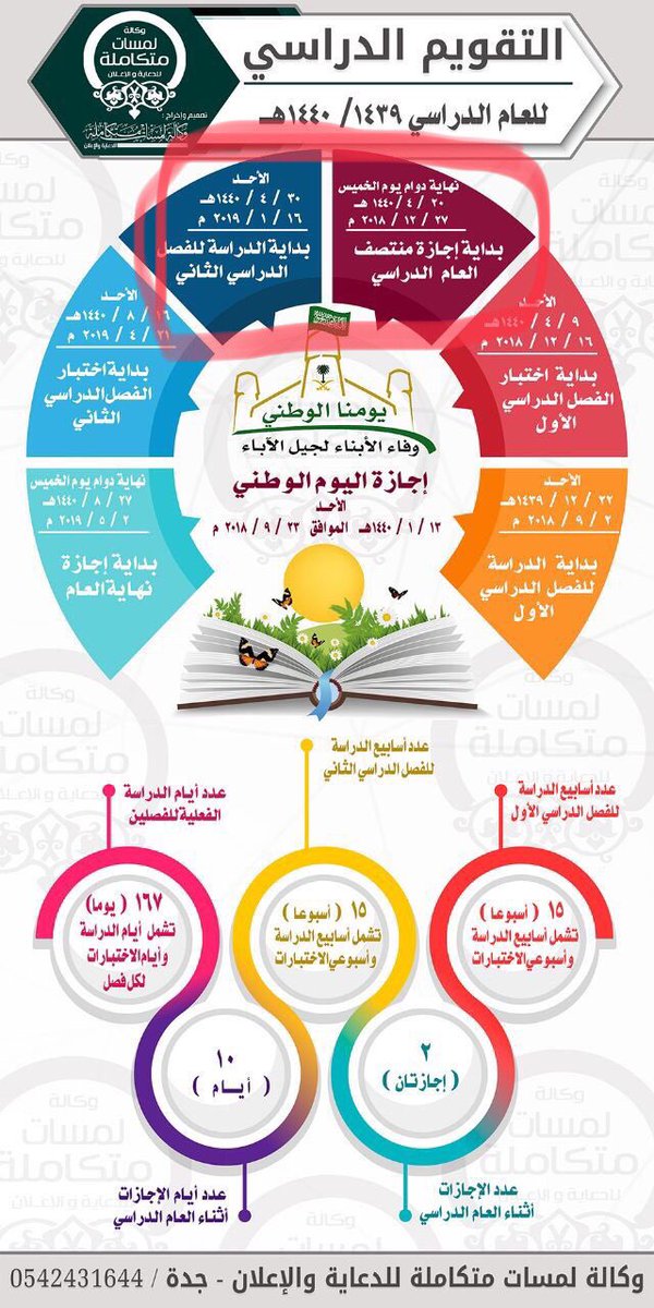 stc6006's tweet photo. @FatinZainab @umdho0omy6 اجازة منتصف العام وبداية الفصل الثاني 
التواريخ فيها فرق بين الميلادي
والهجري 
بالهجري الاجازه ١٠ ايام وبالميلادي ٢٠ يوم https://t.co/9JorKUe1A9
