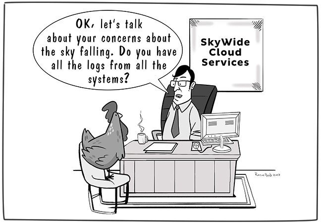 The World In Which.. tweet media