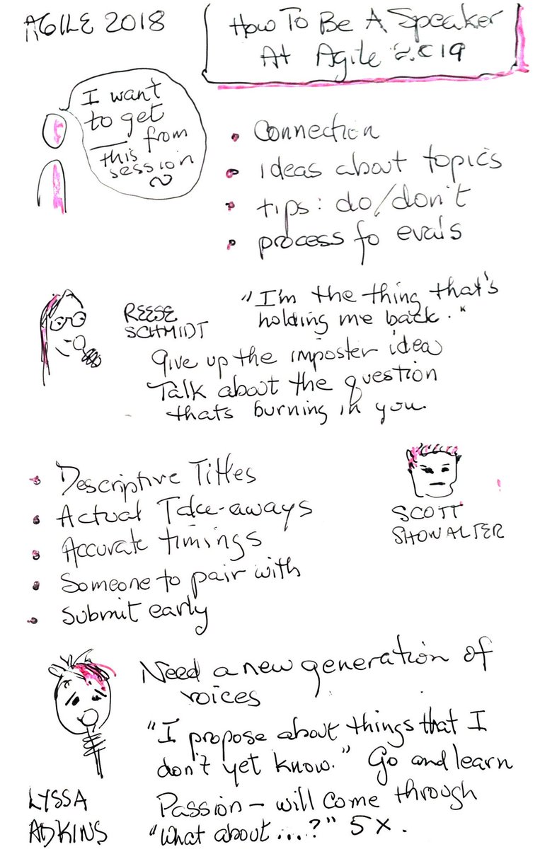 ItsUnderstood's tweet image. Workshop at #Agile2018 on how to be a presenter here next year.