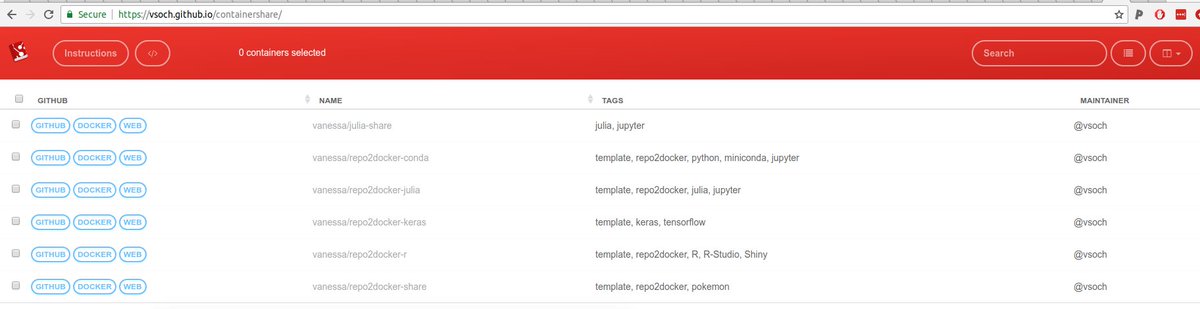 vsoch's tweet image. Newly added #containershare templates for #R (including @rstudio!) along with @anacondainc! All via #repo2docker with @circleci continuous building to @Docker Hub &amp;amp; metadata back to @github pages! It&apos;s never been this easy to do #reproduciblescience! woot! github.com/vsoch/containe…