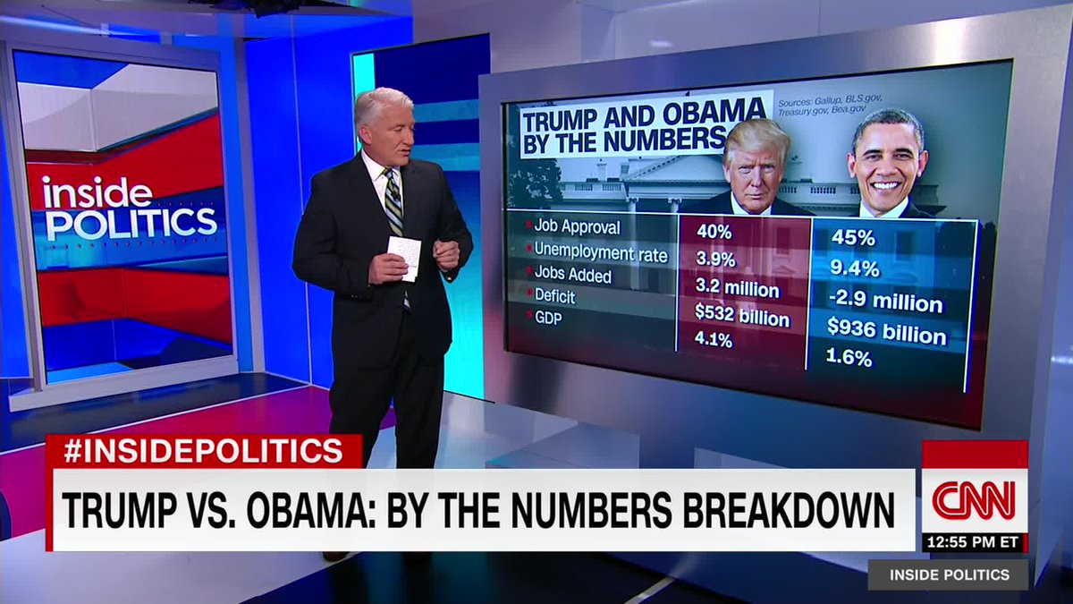 <a href="/thehill/">The Hill</a> I found the original! Its from <a href="/CNN/">CNN</a> ! Lmao at the hypocrisy! Note the original number that they changed was 40%