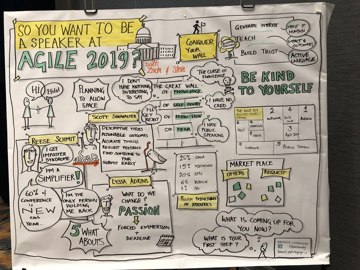 franklinminty's tweet image. So you want to be a speaker at #agile2019 ?  With @zurcherart and @ZachBonaker @AgileAlliance #Agile2018 .  Reach out if you want mentoring, coaching etc