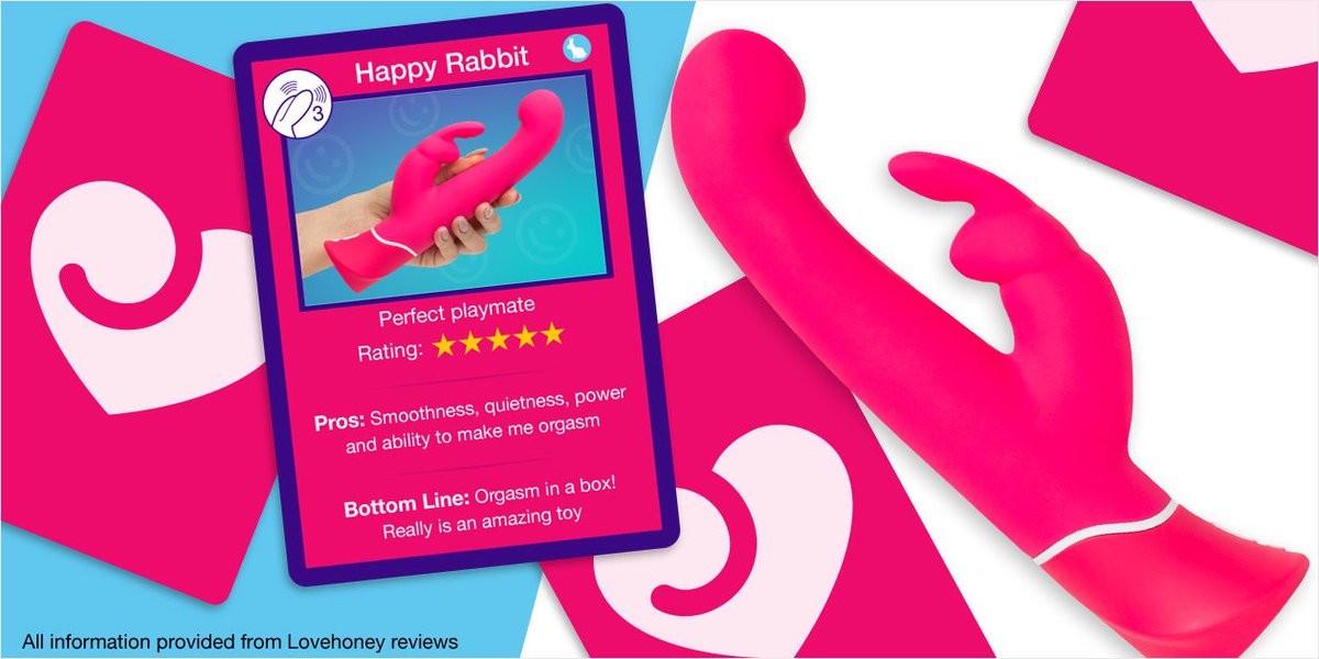 Lovehoney's tweet image. ❤️ if your feeling happy, happy, HAPPY!

A rabbit vibrator is THE sex toy no girl should be without! We have a whole warren full of rabbit vibrators to suit every pocket and honey pot. Check them out 👉 bit.ly/UKRabbit