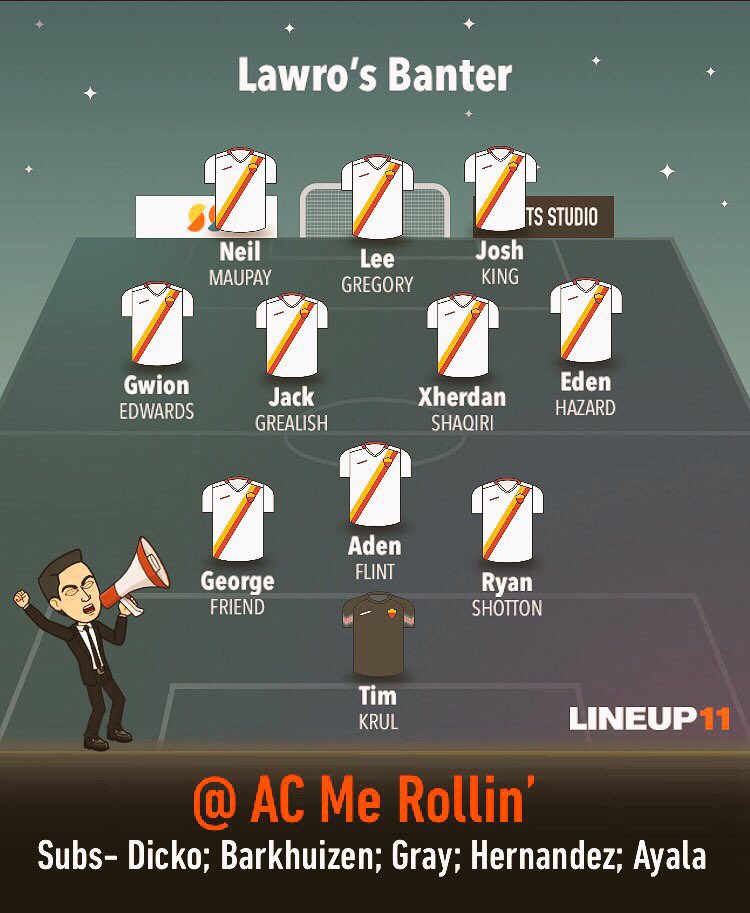 Our first XI of the season has been confirmed for the game against <a href="/odgiedavis0811/">Odgie Davis</a>’s AC Me Rollin’ with debuts for Edwards, Flint and Krul. The lads are looking sharp in the new away kit #ComeOnTheBant