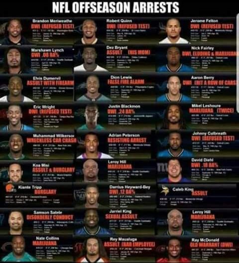 treyconners's tweet image. yet no picutres of offseason #NFLProtest this is totally unacceptable #BoycottNFL