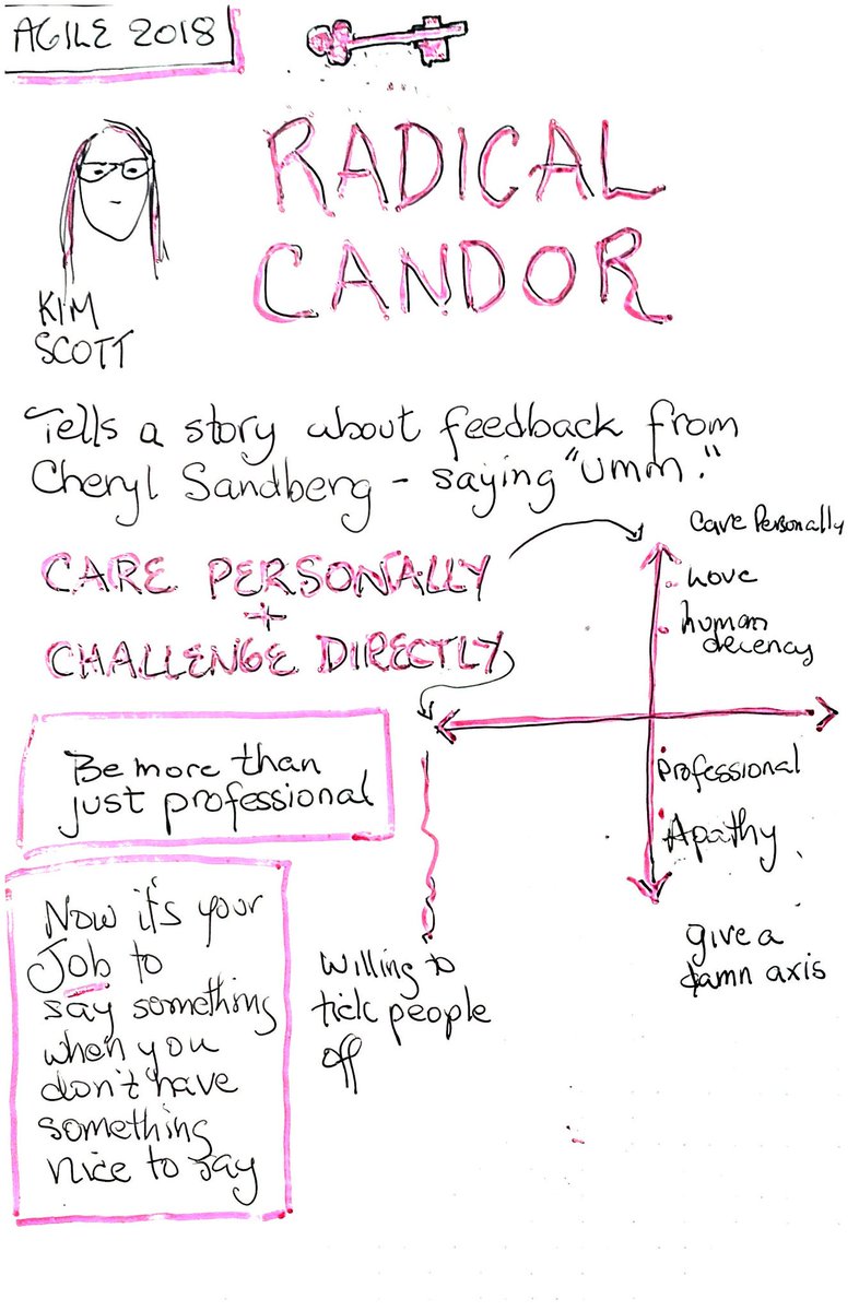 ItsUnderstood's tweet image. Good keynote from Kim Scott to wrap things up at #Agile2018