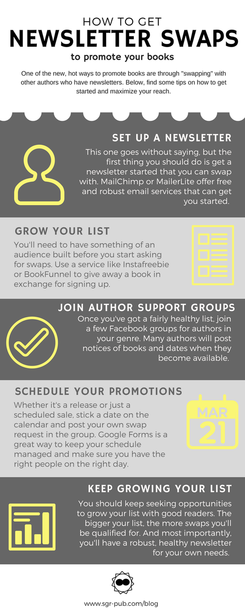 sgrpublishing's tweet photo. Once you have that author newsletter, you may consider doing some newsletter swaps. Here’s a handy infographic that explains the benefits. https://t.co/XXsKzo4Wur