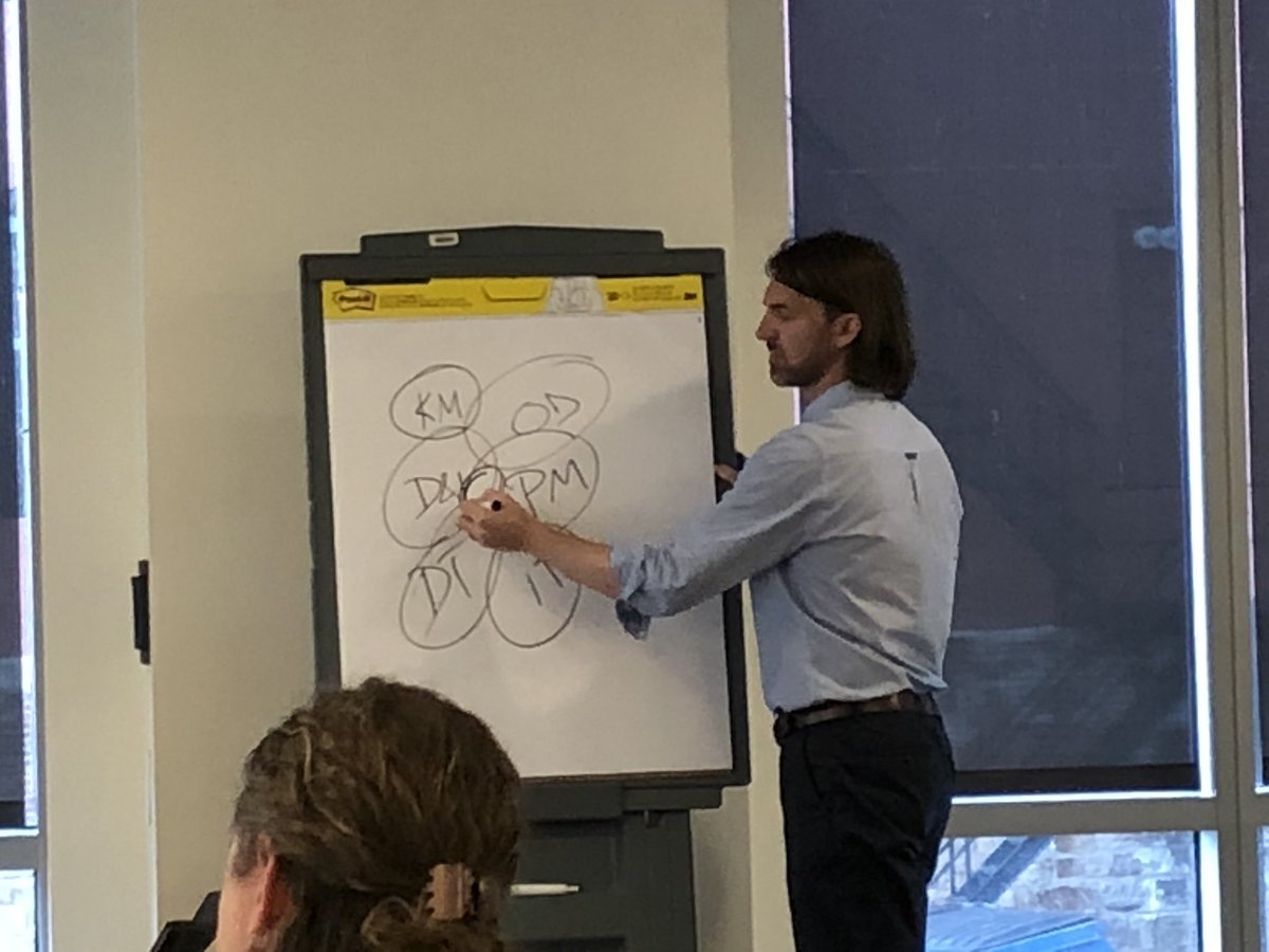 stevekaukonen's tweet photo. What is a conversation? Questioning the traditional definition #midwestkm https://t.co/kBdJ2bJ6gk