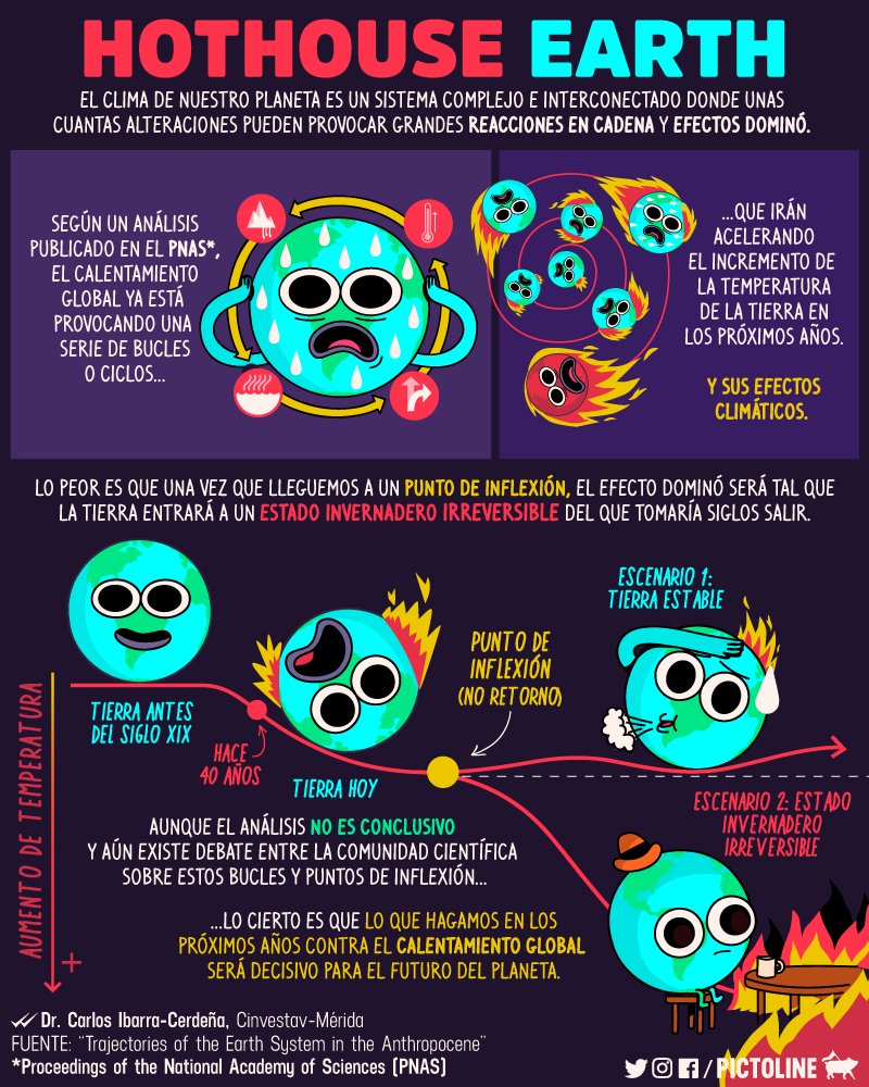pictoline's tweet photo. Lo que hagamos en los próximos años para combatir el calentamiento global será fundamental para el futuro de nuestro planeta.

Y según un análisis, la cosa no pinta bien😰🔥🌎🔥 https://t.co/HlbpjuLJIi