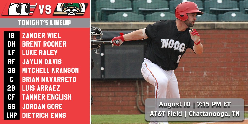 Chattanooga Lookouts tweet media