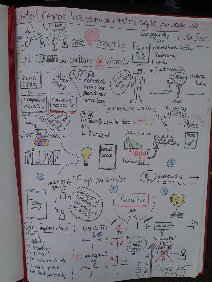 NienkeAlma's tweet image. Closing keynote by @kimballscott at #Agile2018