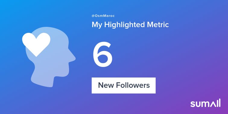 My week on Twitter 🎉: 6 New Followers. See yours with sumall.com/performancetwe…