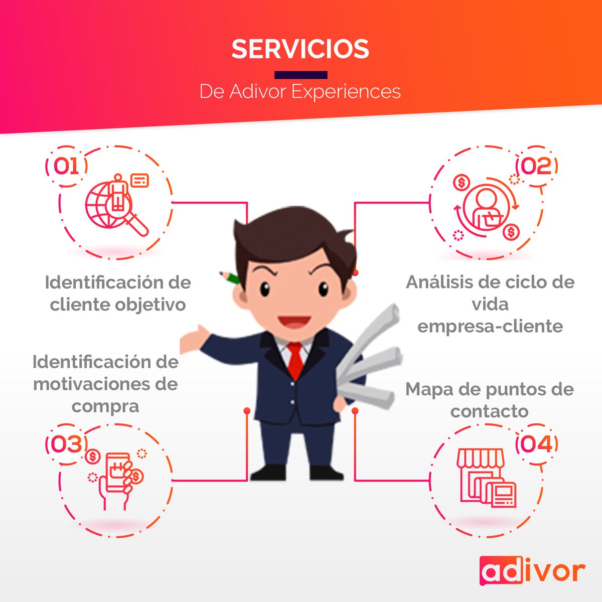 adivormedia's tweet photo. ¡Descubre Adivor Experiences y mejora el proceso de compra de tus clientes! https://t.co/82wil205bc