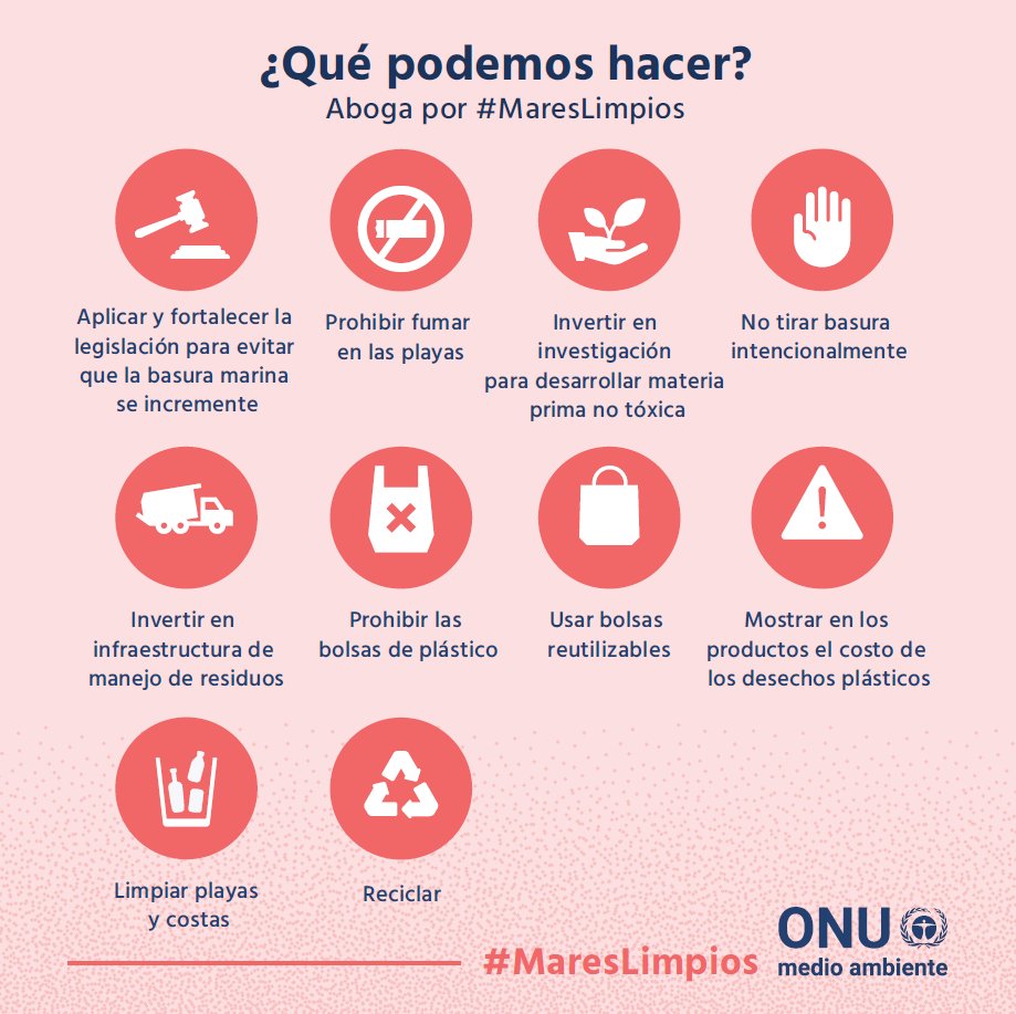 ONU_es's tweet photo. Cada año se usan 500 mil millones de bolsas de plástico. Rechaza lo que no puedes reutilizar por un planeta #SinContaminación por plásticos.

Mira cómo puedes ayudar a mantener #MaresLimpios. 
@ONUMedioAmb: https://t.co/2AwnOdAl3b https://t.co/ch24dCKSs4