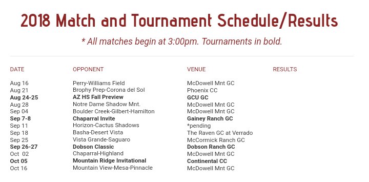 DMHSGolfTeam's tweet photo. 2018 Updated Team Schedule
#DMHS #DMHSGolf #AZHSGolf https://t.co/Yqw0nvQcQl