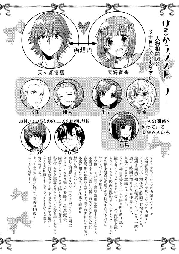 サンプル(3/3) これまでのあらすじ&amp;相関図(4枚目)も本の最初の方に一応入れておきました。はるかラブストーリーafterのこともここに少し書いてあります。
また、pixivですと+5頁サンプルが長く読めますので、よろしければどうぞ! 
