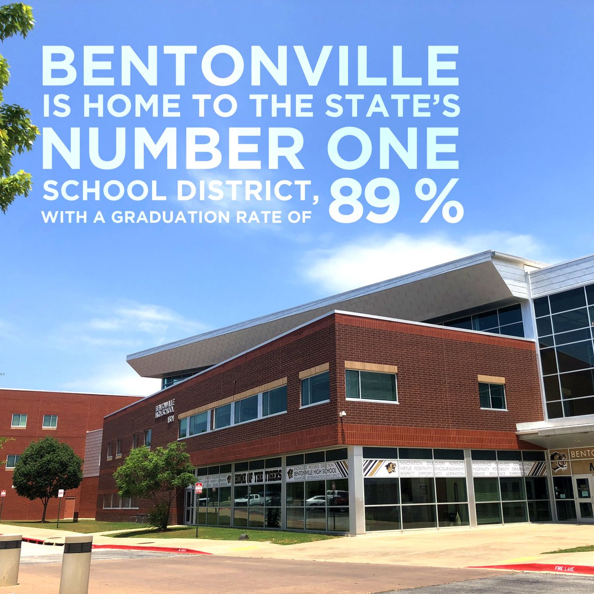 BecauseBville's tweet photo. School starts on Monday! Did you know Bentonville is home to Arkansas' #1 school district? With a grad rate of 89%, the district offers 26 AP courses, allowing students to start expanding their minds well before college. #BecauseBentonville

Discover more: https://t.co/y4QT2vxQFr https://t.co/foNoU8mVTn