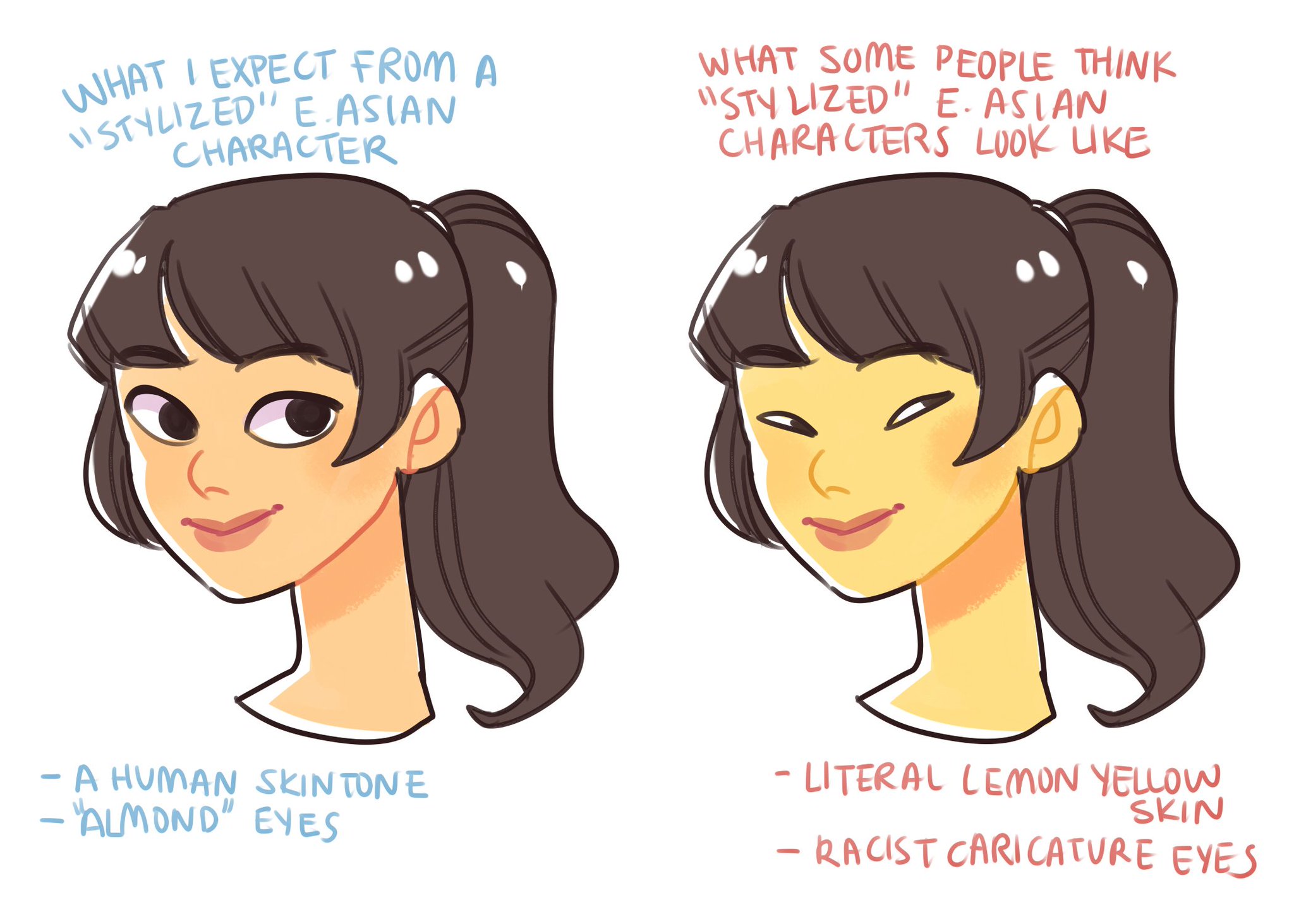 Kat Tsai on Twitter "Drawing East Asian faces, part 2 of 2…