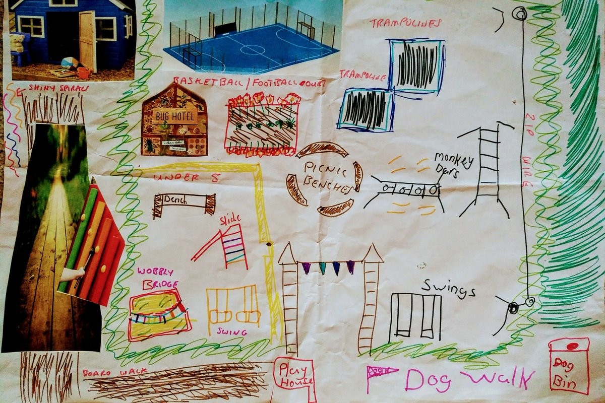 Kevin Kane Local Prize Winning Drawing In Our Kids Street Competition To Design Local Play Park Amazing Enthusiasm Detail On Drawings When People Say What Do You Want In Kevin Kane Local Prize Winning Drawing In Our Kids Street Competition To Design Local Play Park Amazing Enthusiasm Detail On Drawings When People Say What Do You Want In