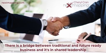 nextmapping's tweet photo. There is a bridge between traditional and #futureready business and its in #sharedleadership
#futureofwork #futureofworkstrategies #leadershipstrategies #futurereadyteams #futurereadyleaders #leadershipforthefuture #nextmapping https://t.co/6aoXxkdvHz @cherylcran https://t.co/PELkT5bD0h