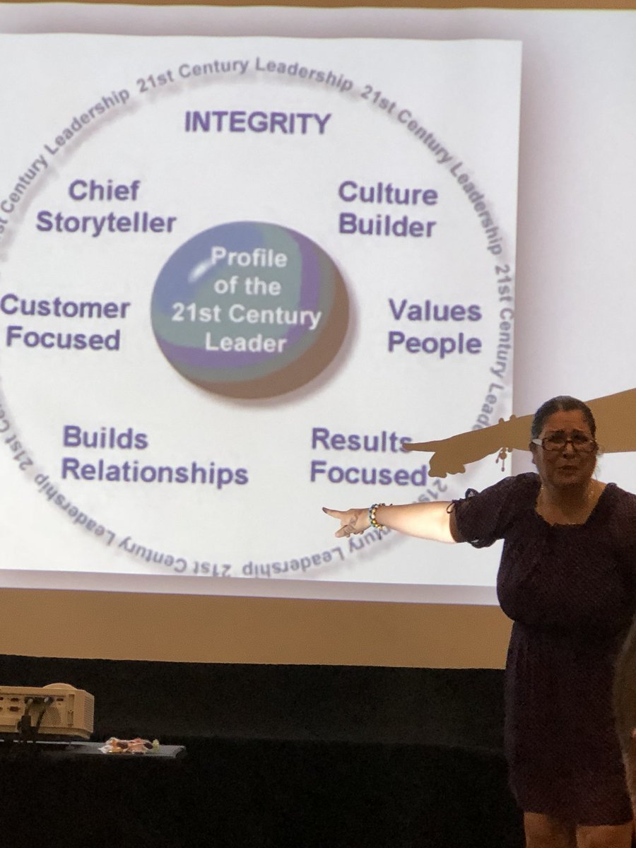 21st Century Leaders <a href="/EsperanzaArce27/">Esperanza Arce, Ed.D.</a> #MVUSDgreatestever
