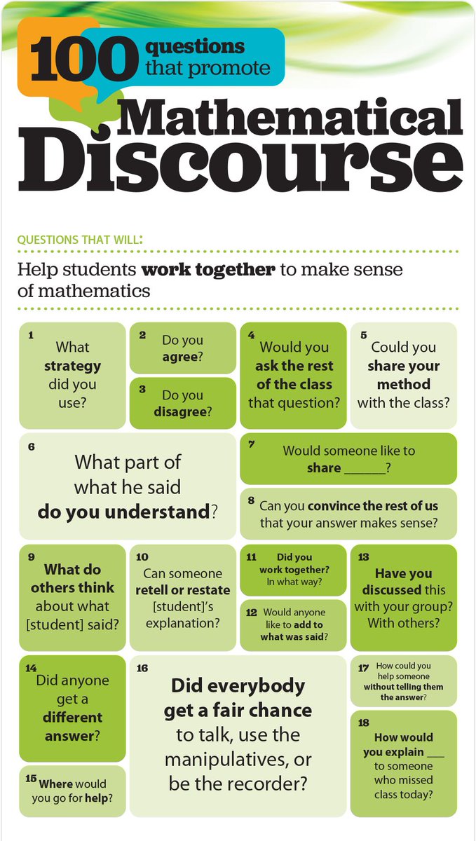 ms_scleveland02's tweet photo. A link to 100 questions that promote mathematical discourse: https://t.co/U1NO7W9eoe https://t.co/BvEfizzE0k