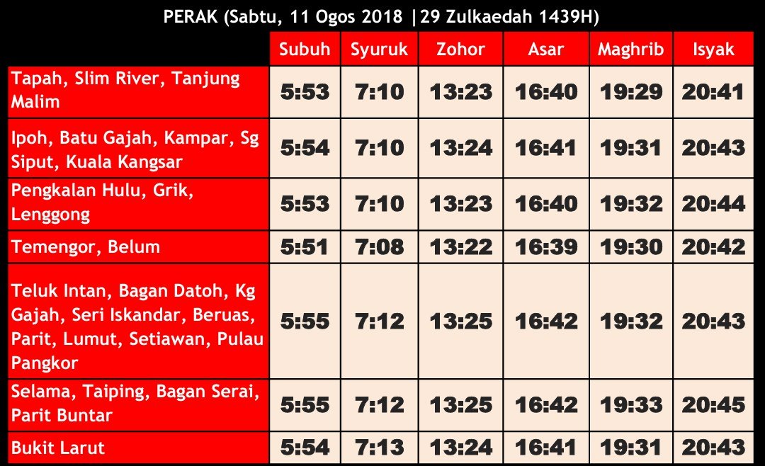 Waktu Solat Dhuha Teluk Intan