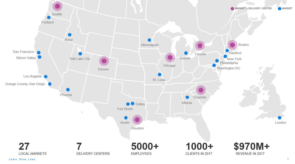 slalom orange county slalomoc twitter slalom orange county slalomoc twitter