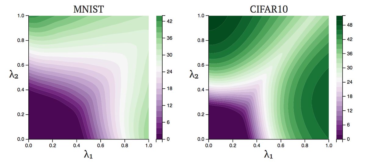 pdf impure cinema intermedial