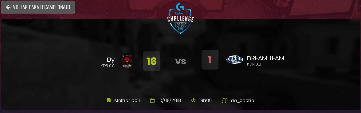 skullzcs's tweet photo. Vencemos mais um jogo da #LogitechChallange e em alguns minutos vamos enfrentar a @DETONAgOficial https://t.co/rUFuhWWJHi