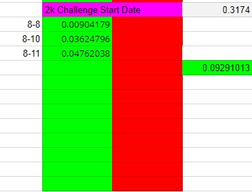 100xTrades tweet media