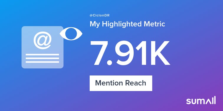 My week on Twitter 🎉: 1 Mention, 7.91K Mention Reach. See yours with sumall.com/performancetwe…