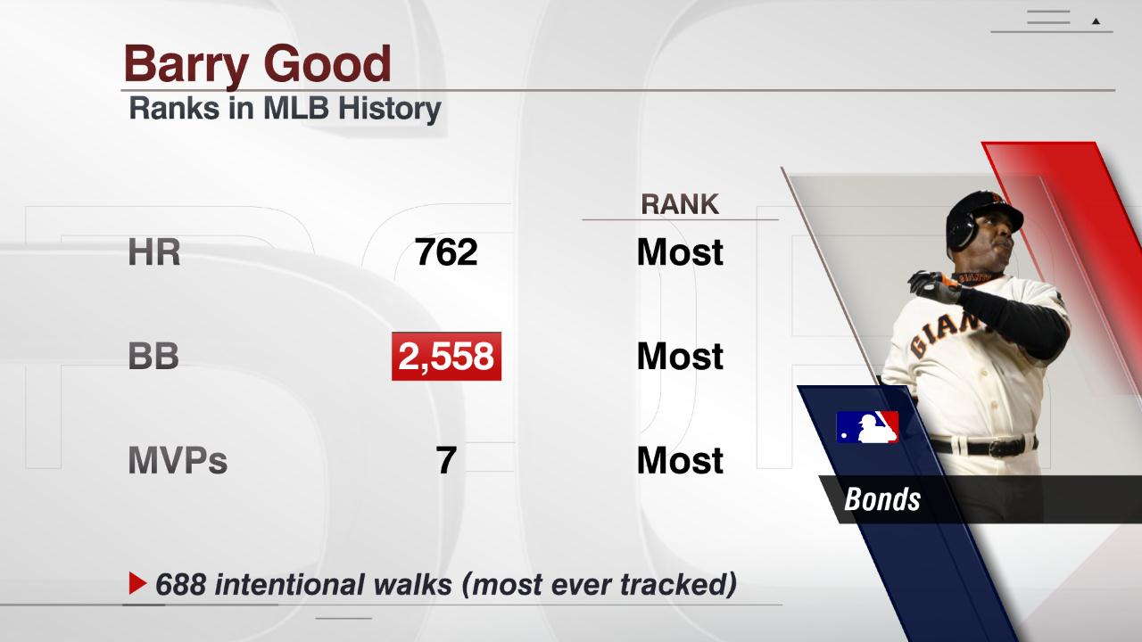 San Francisco Giants to retire Barry Bonds' No. 25 jersey in