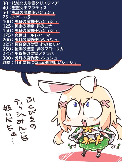 人気投票する理由もこの子がいっぱい手に入る理由も謎
王子軍最強の人材探して人気投票するくらい余裕あるなら、白の皇国にヘルプに行った方がいいと思うぞ 