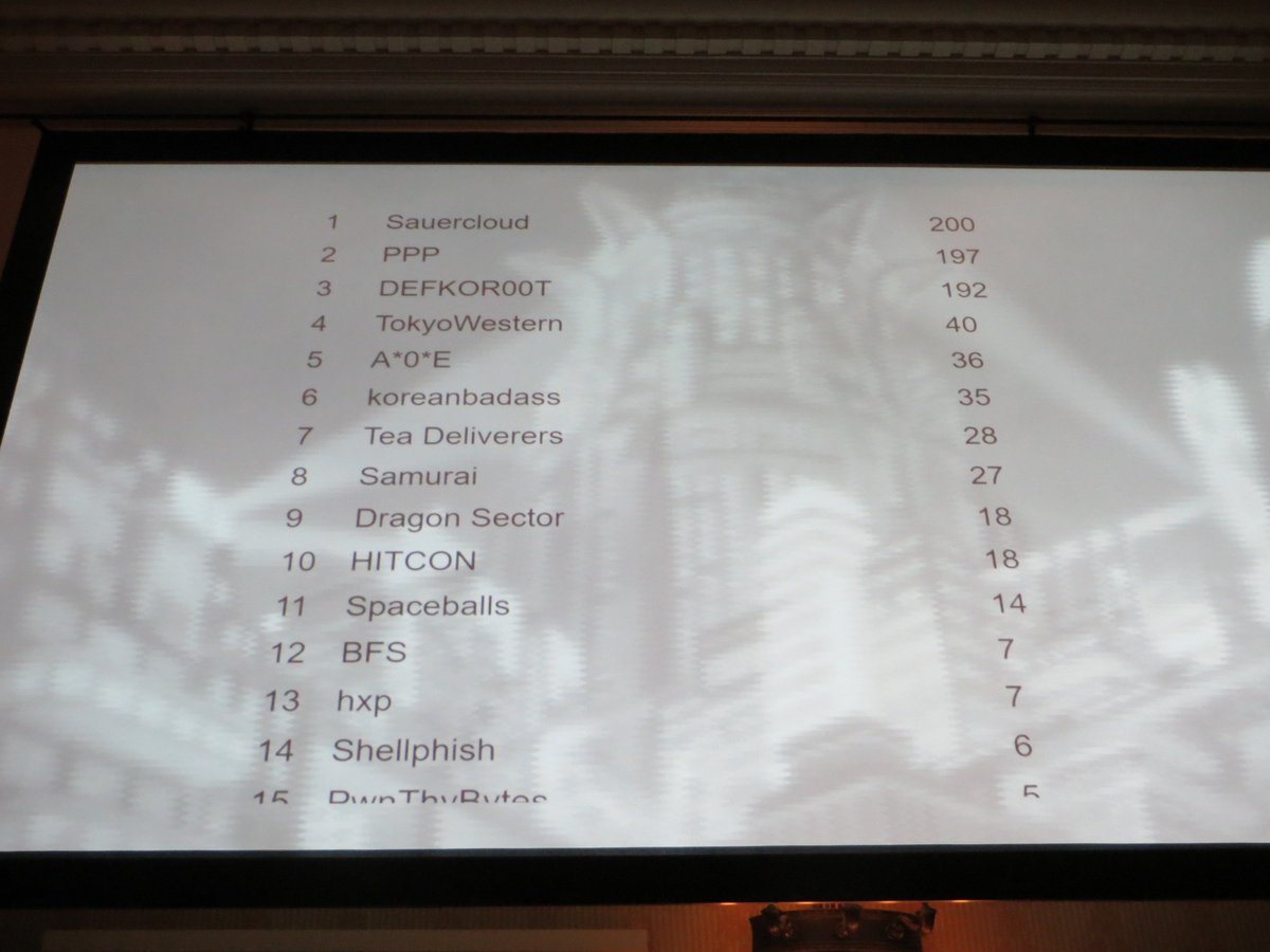 Sauercloud tweet media