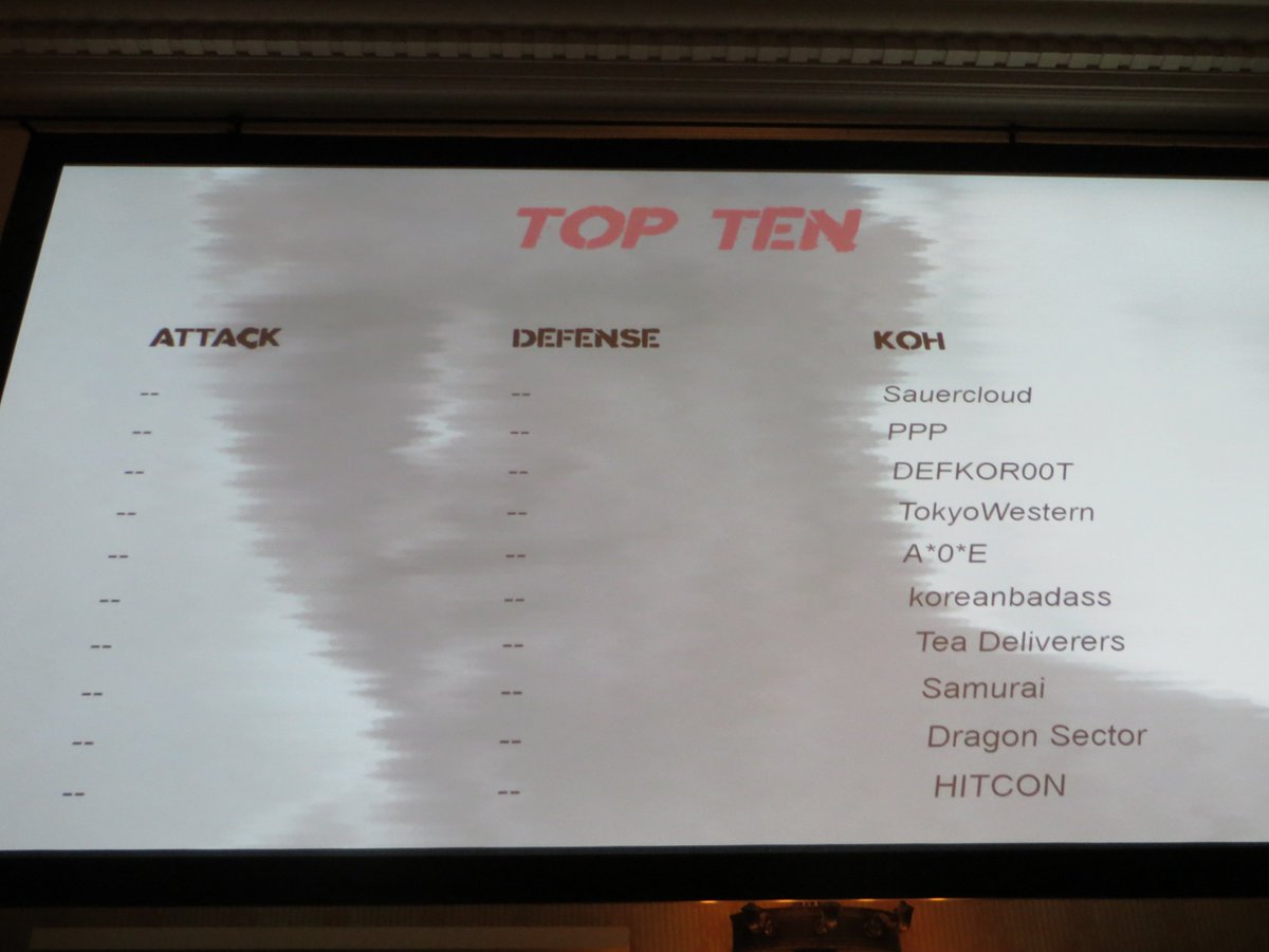 Sauercloud tweet media