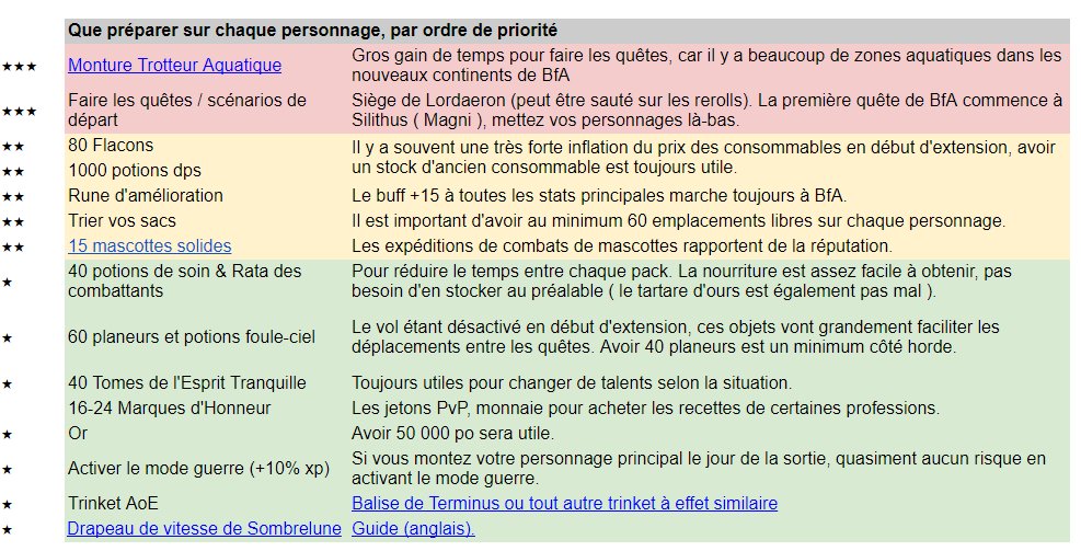 trotteur aquatique