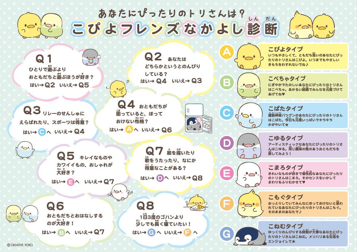 こぴよフレンズ公式 あなたにぴったりのトリさんは こぴよフレンズ性格診断 みんなもチャレンジしてみてね マザーガーデン こぴよフレンズ こぴよ フレンズ ひよこ 性格診断