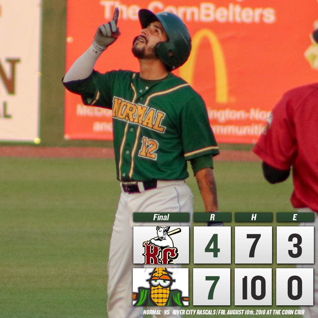 Normal_Baseball's tweet photo. Make that 8 in a row now, the Belters fight back and take the series opener 7-4 over @rcrascals✅ @Thomas_Nicoll24 earns his first professional win 🌽⚾️ #FirstPlaceBelters https://t.co/dCqQXoidRf