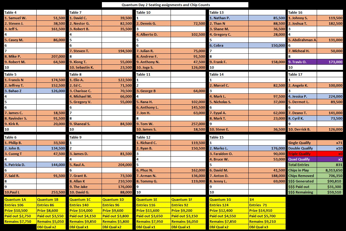 book greek and roman in latin