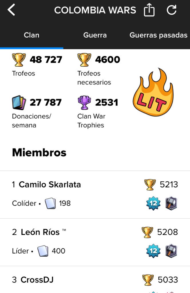 ¡Así fue nuestro final de temporada! 

Una gran temporada donde varios de nuestros miembros rompieron sus récords personales.

Siempre fuertes en el top nacional.

statsroyale.com

#COLOMBIAWARS 💪🏽🇨🇴