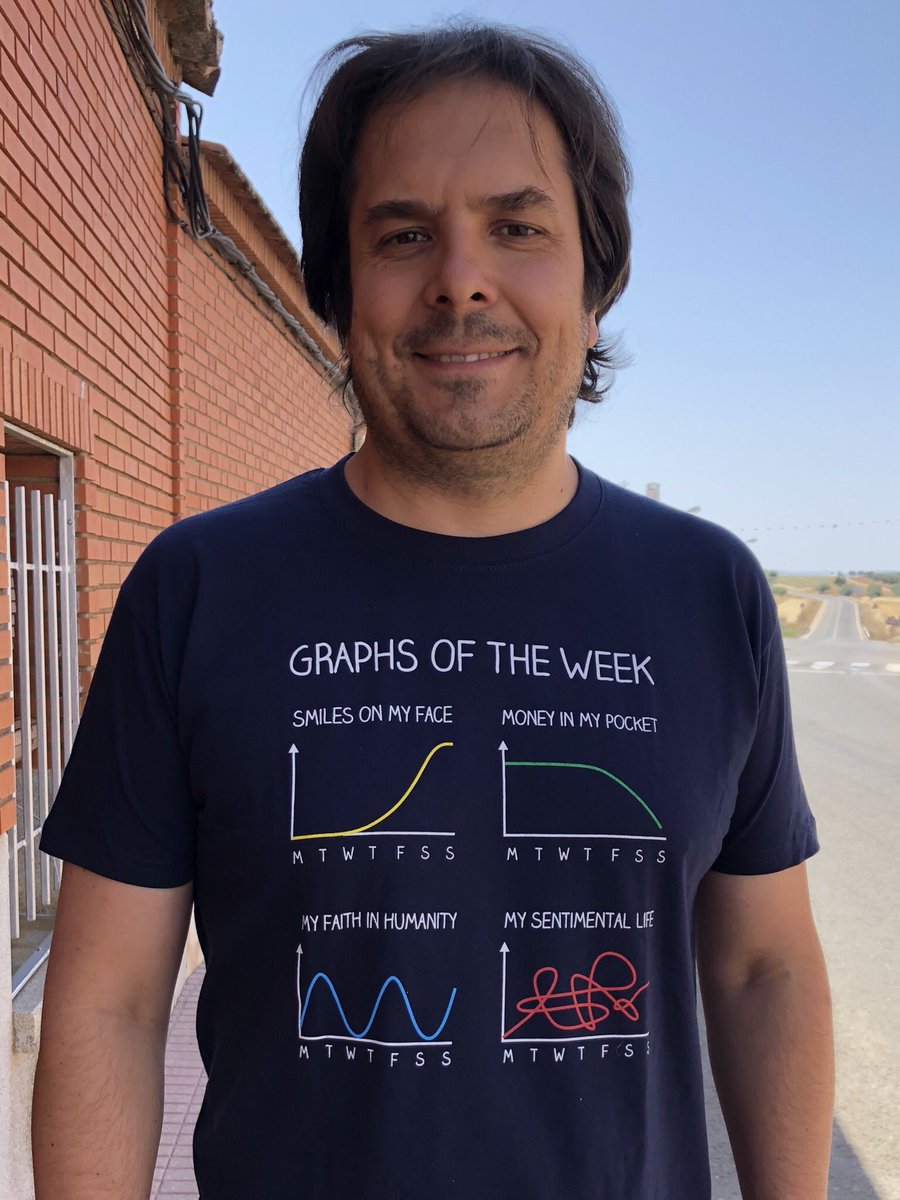 jlmunoz161's tweet photo. Ahí va otra T-shirt #mathTshirt https://t.co/KY3SHWzpZW