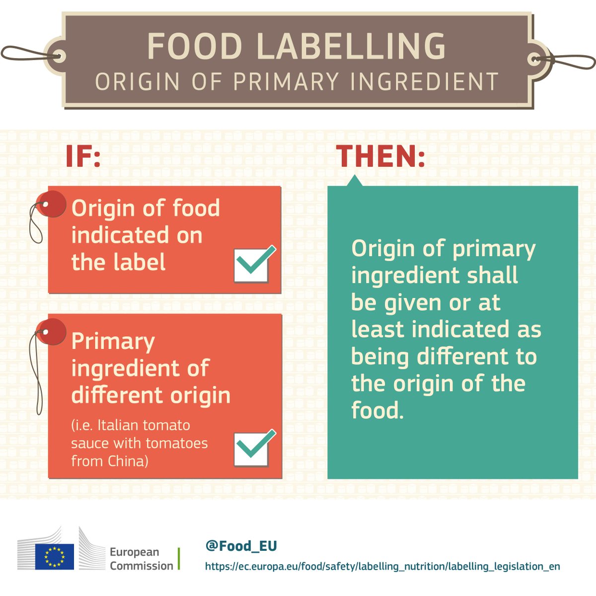 United Kingdom Food Labeling Regulations united-kingdom-food-labeling-regulations